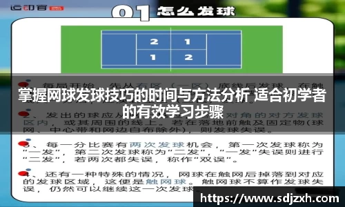 掌握网球发球技巧的时间与方法分析 适合初学者的有效学习步骤