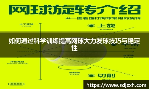 如何通过科学训练提高网球大力发球技巧与稳定性